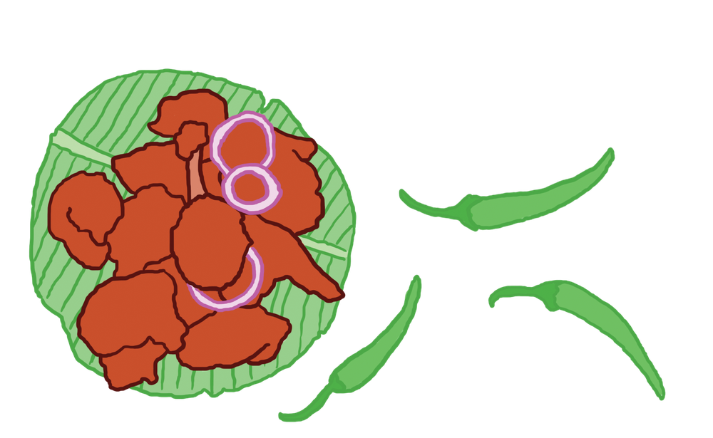 Toddy-Shop Plates